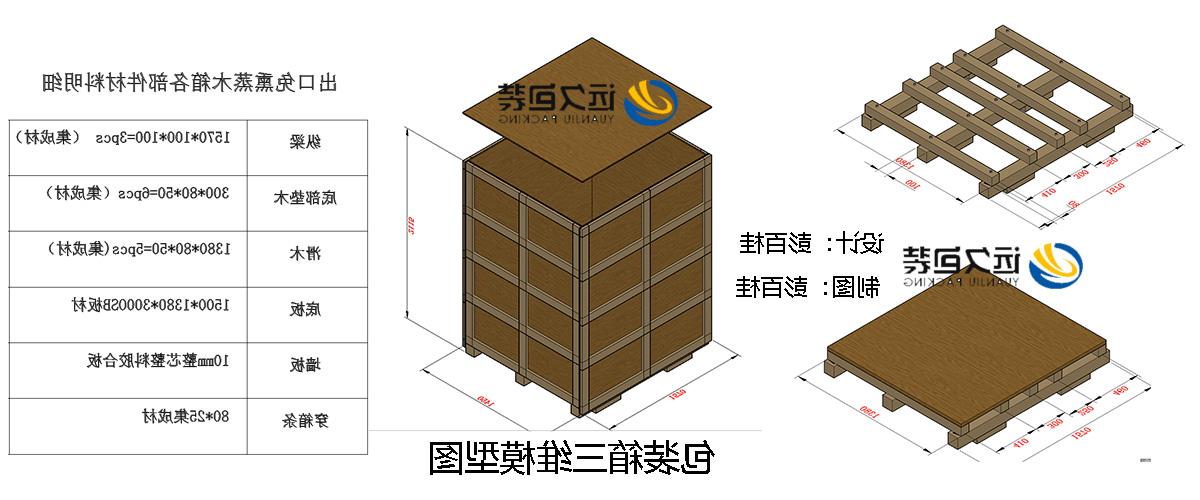 <a href='http://xt3.kendralink.com'>买球平台</a>的设计需要考虑流通环境和经济性